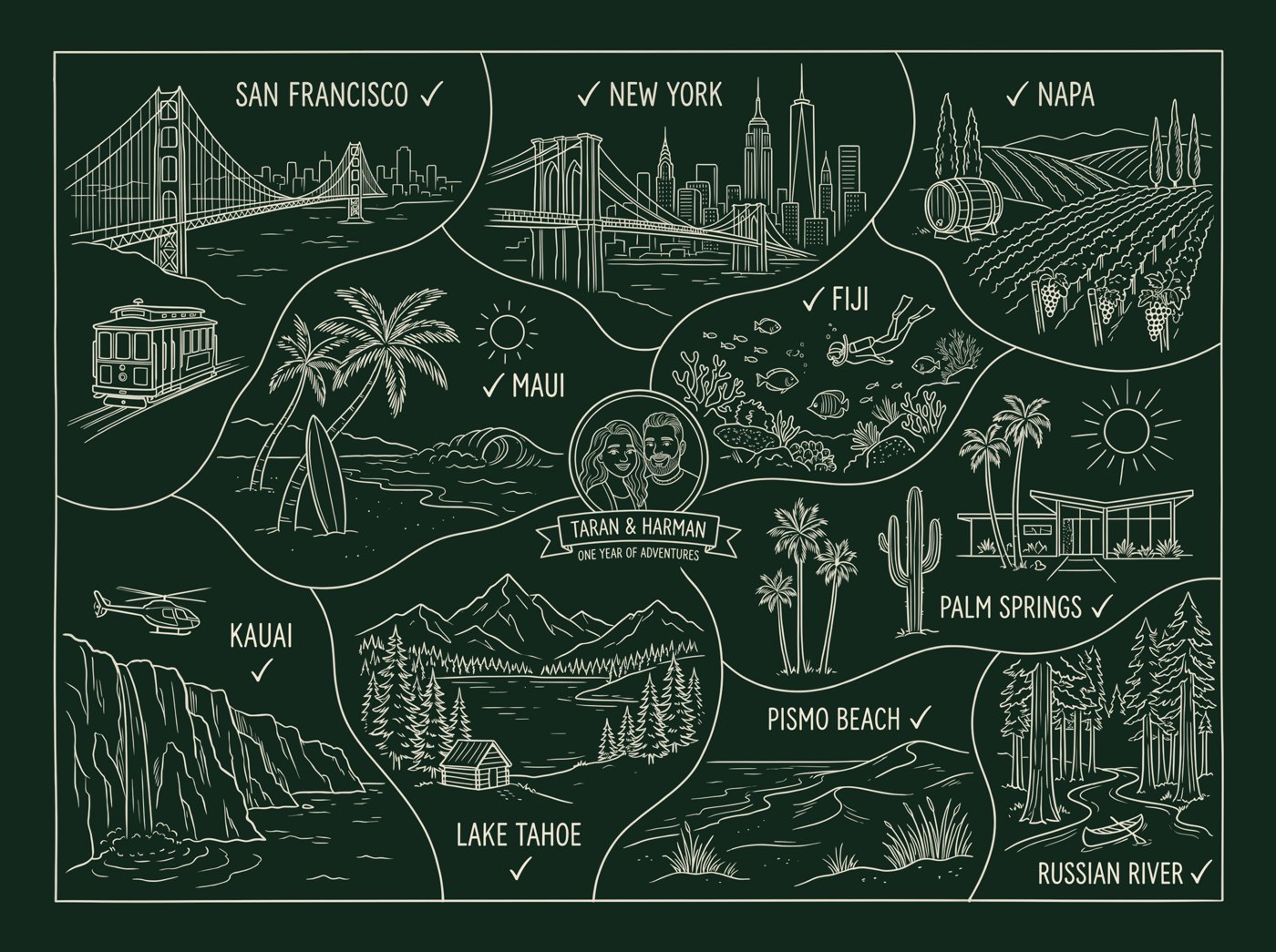 Story Map colourway — Cream ink · Forest