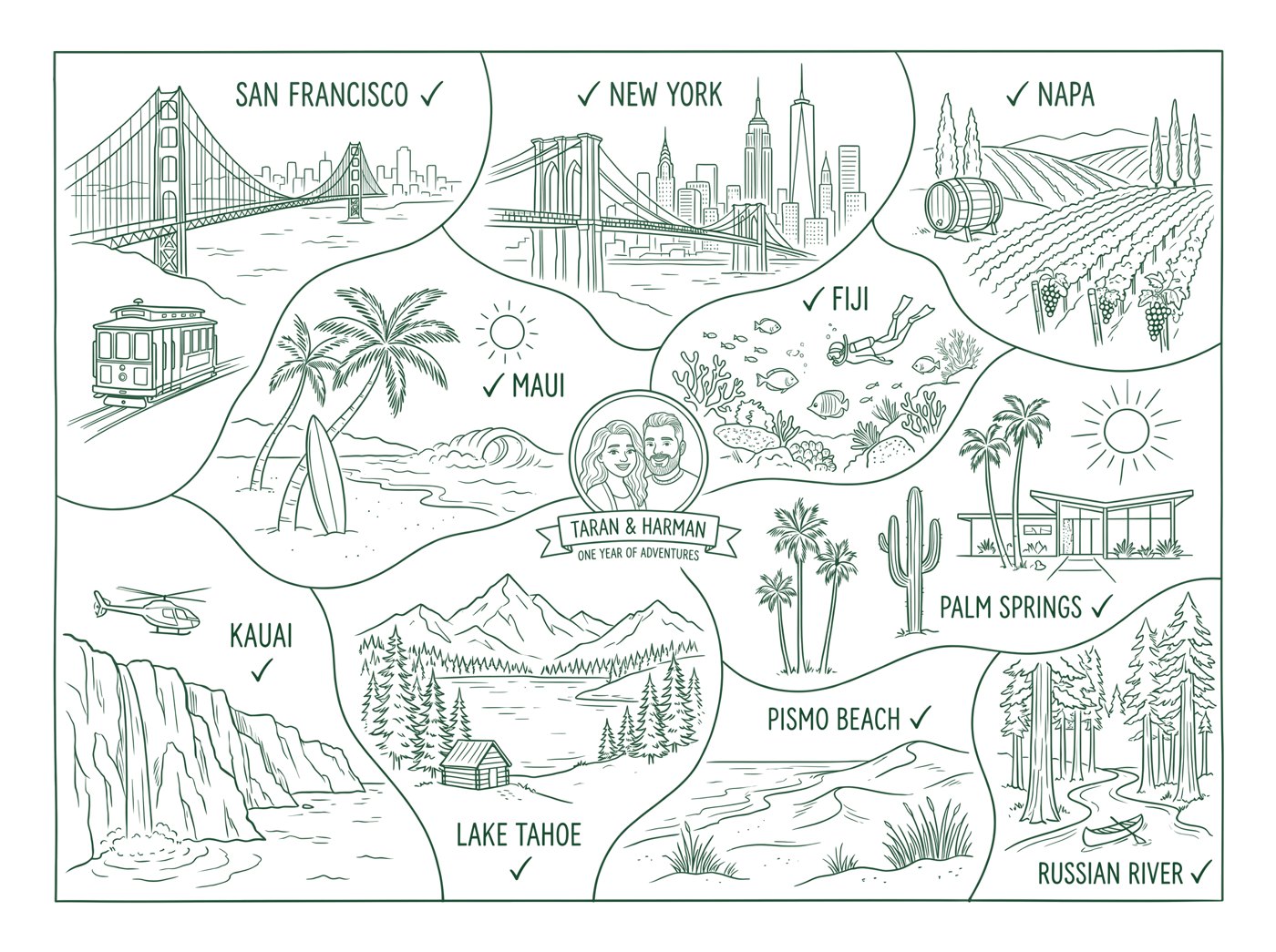Story Map colourway — Forest ink · White