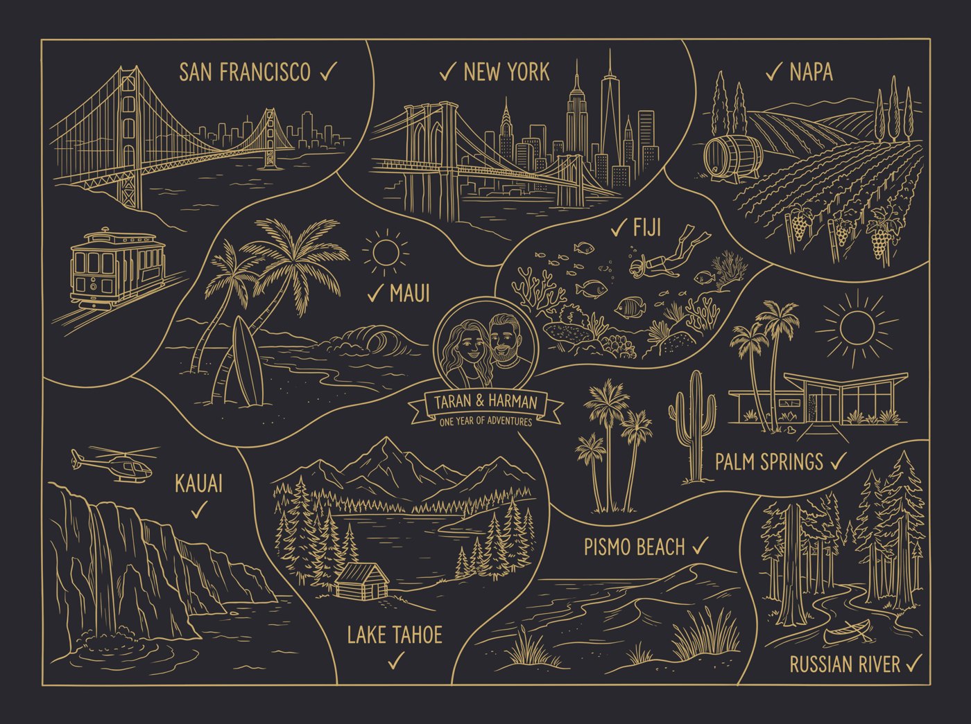 Story Map colourway — Gold ink · Charcoal